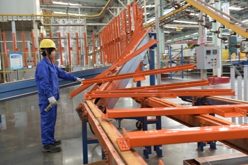 自动化涂装产线